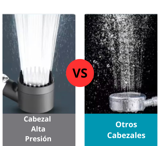 Cabezal de ducha de alta presión con filtro